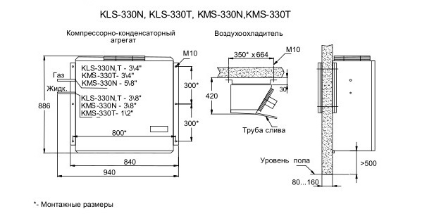Cплит-система Ариада KLS 335T - Изображение 2