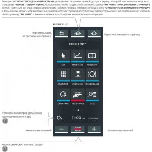 Пароконвектомат UNOX XEBL-16EU-YPRS - Изображение 2